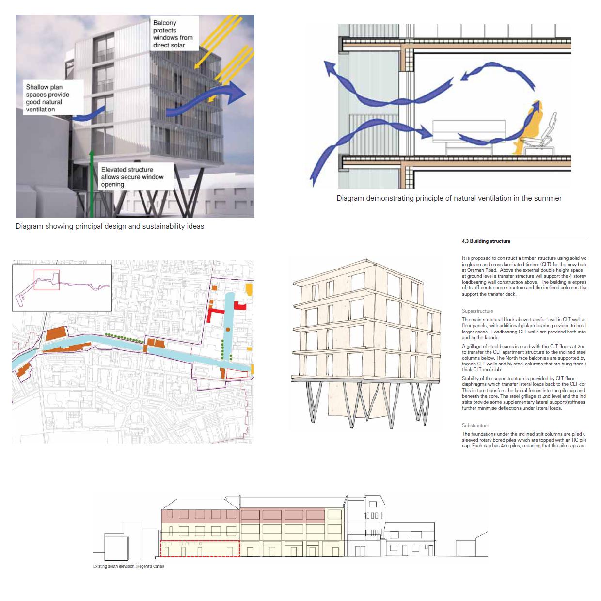 NULL (image unavail)