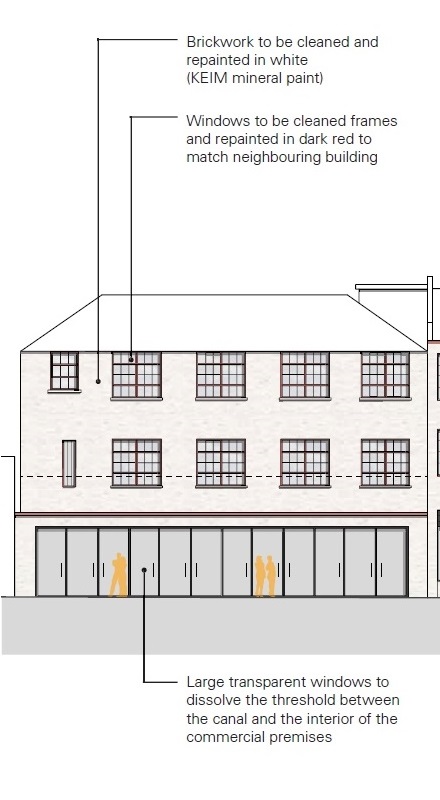 NULL (image unavail)